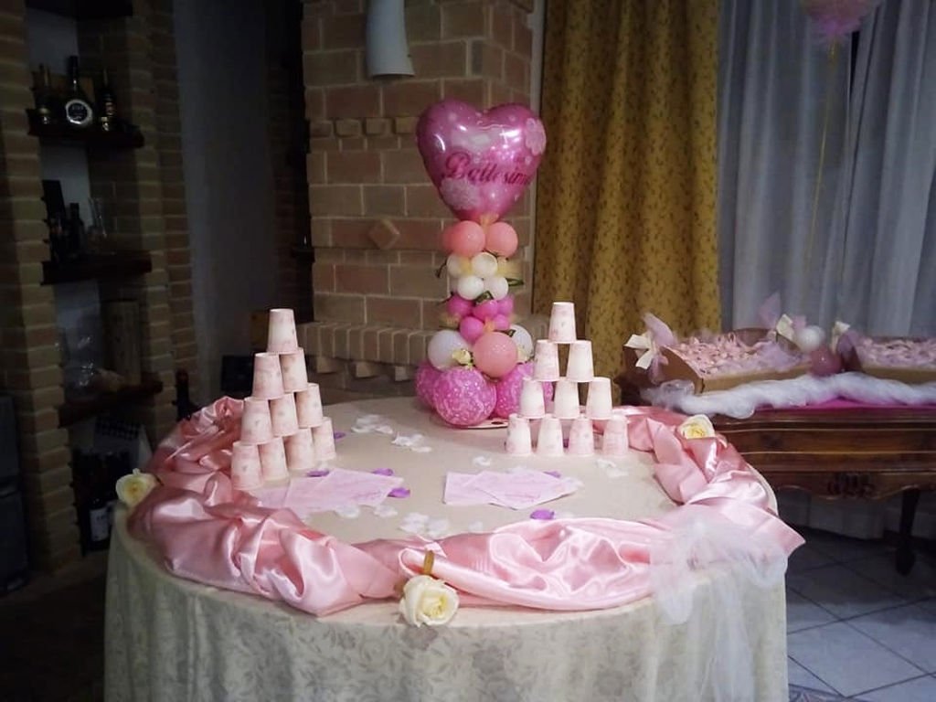 Events and special occasions 15